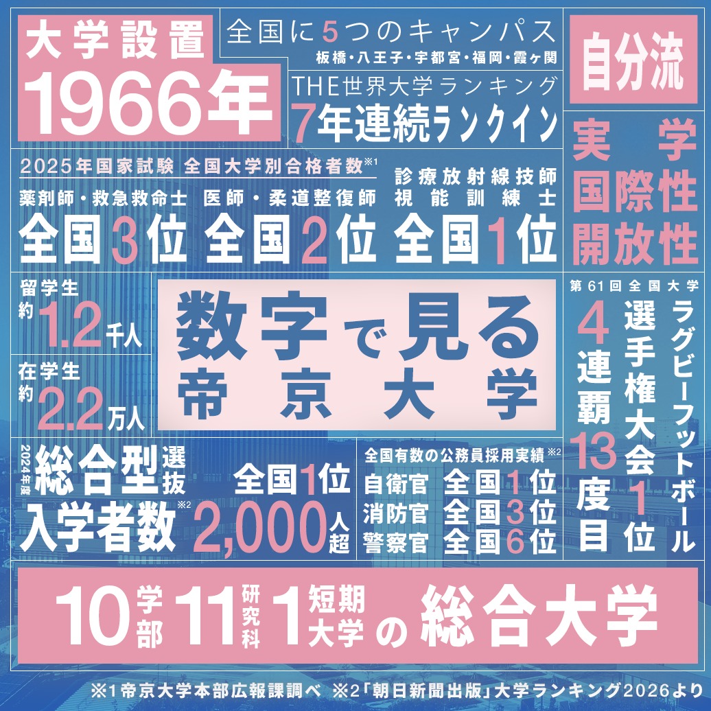 ピックアップ | 帝京大学 | LINE Official Account