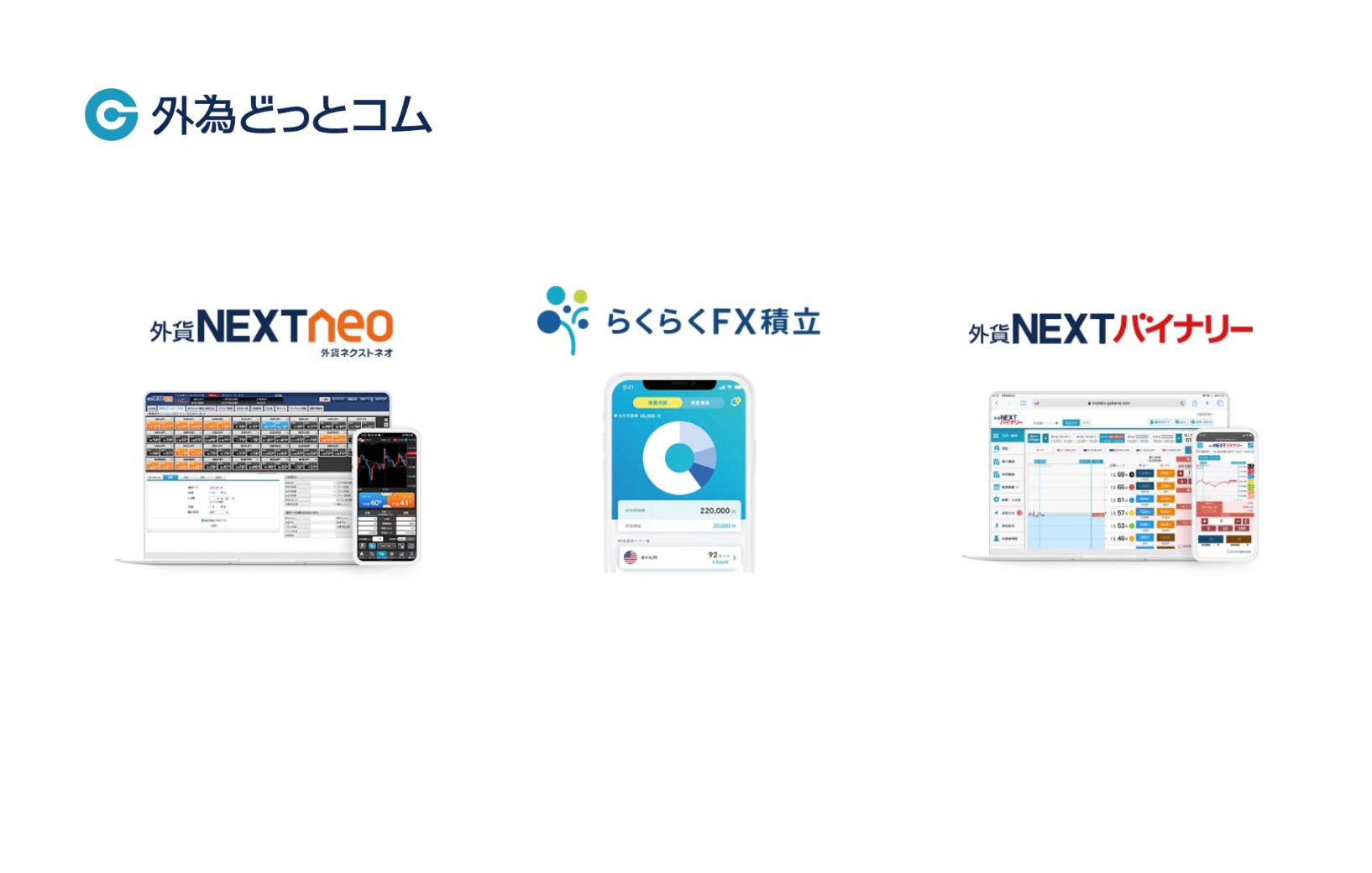 FX攻略.com｜定期購読 - 雑誌のFujisan