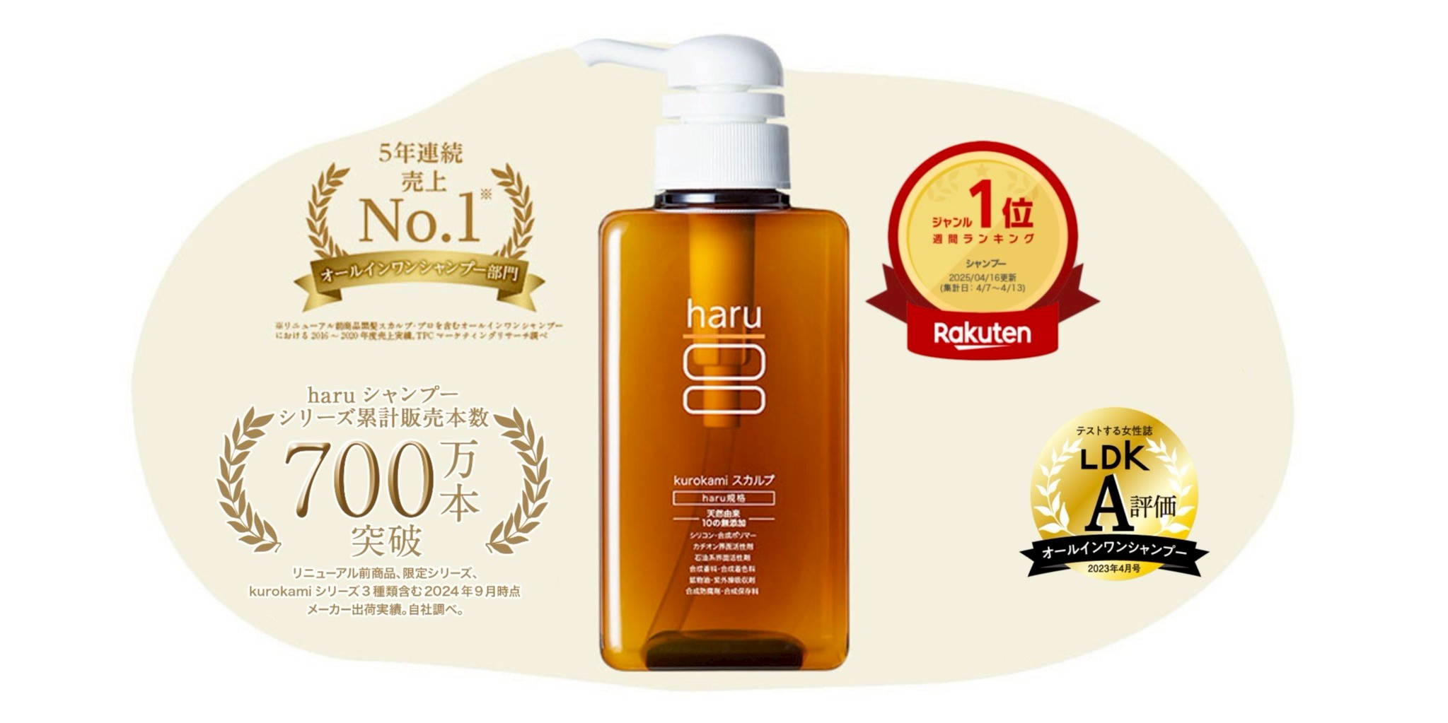 haru | LINE Official Account