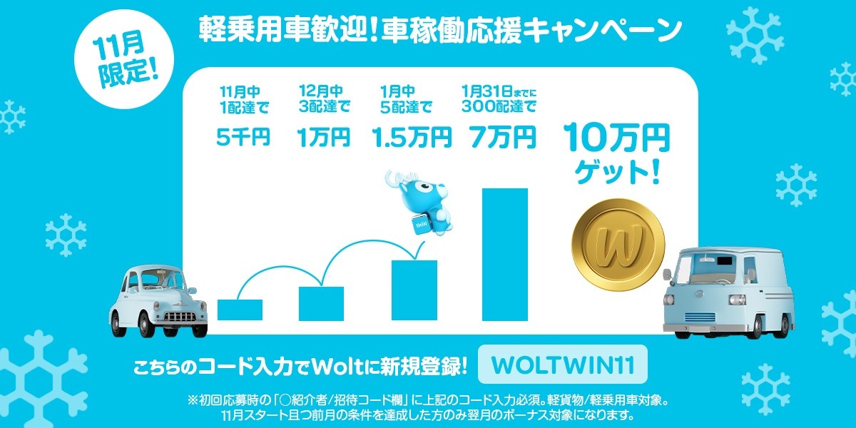 Wolt配達パートナー | LINE Official Account