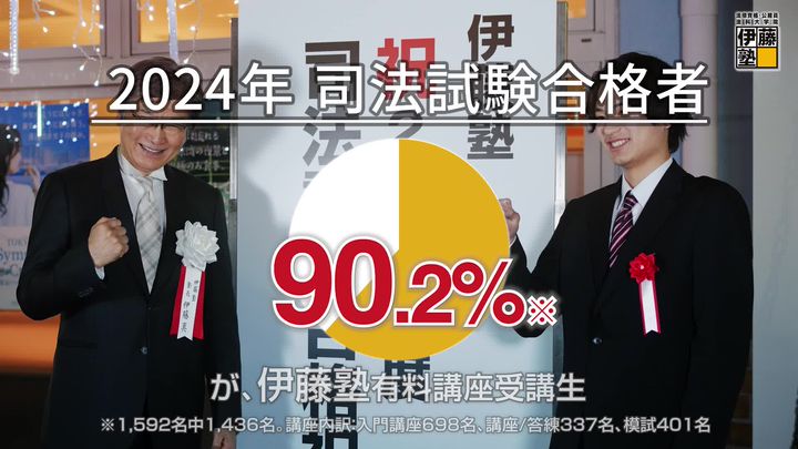 伊藤塾 国際私法 入門講義テキスト 2024 伊藤塾 国際私法 入門講義テキスト 2024