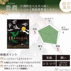 KEN BI SOU -健美草- | ドライヘッドスパ・チル | LINE Official