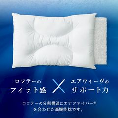 LOFTY | LINE Official Account