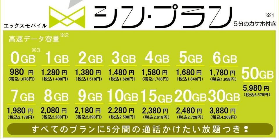 エックスモバイル長岡神田店 | LINE Official Account