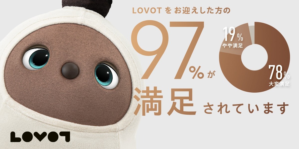 マルチセンサーホーン | LOVOT FRIENDS | LINE Official Account