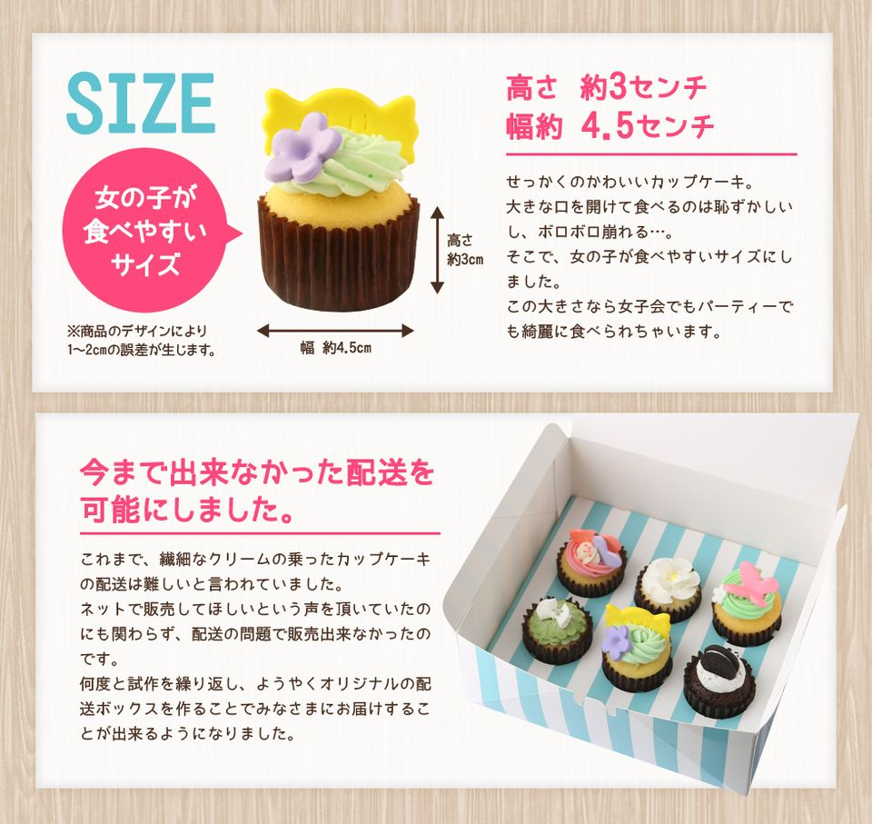 JiJi cupcakesKOBE天神 | LINE Official Account