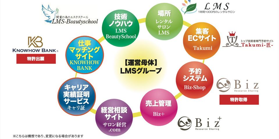 セルのみ パチンコ CRデッドオアアライブBS DAIICHI 激レア CRAデッド