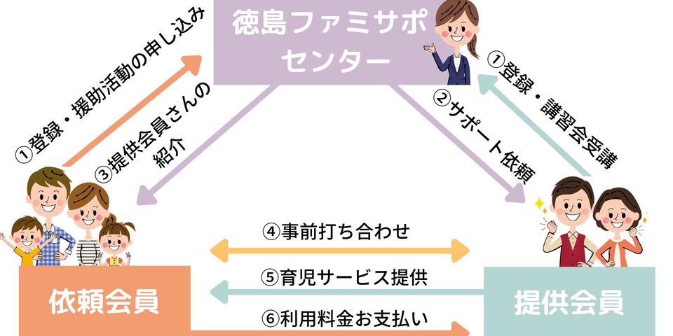 ✿︎はなfamily✿︎ 同梱歓迎様 006c5ff01b8723792c5422f78889e9
