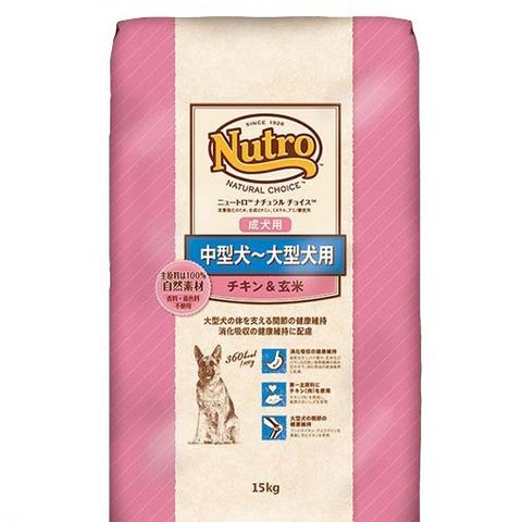 ニュートロドッグフード ガレノス | LINE Official Account